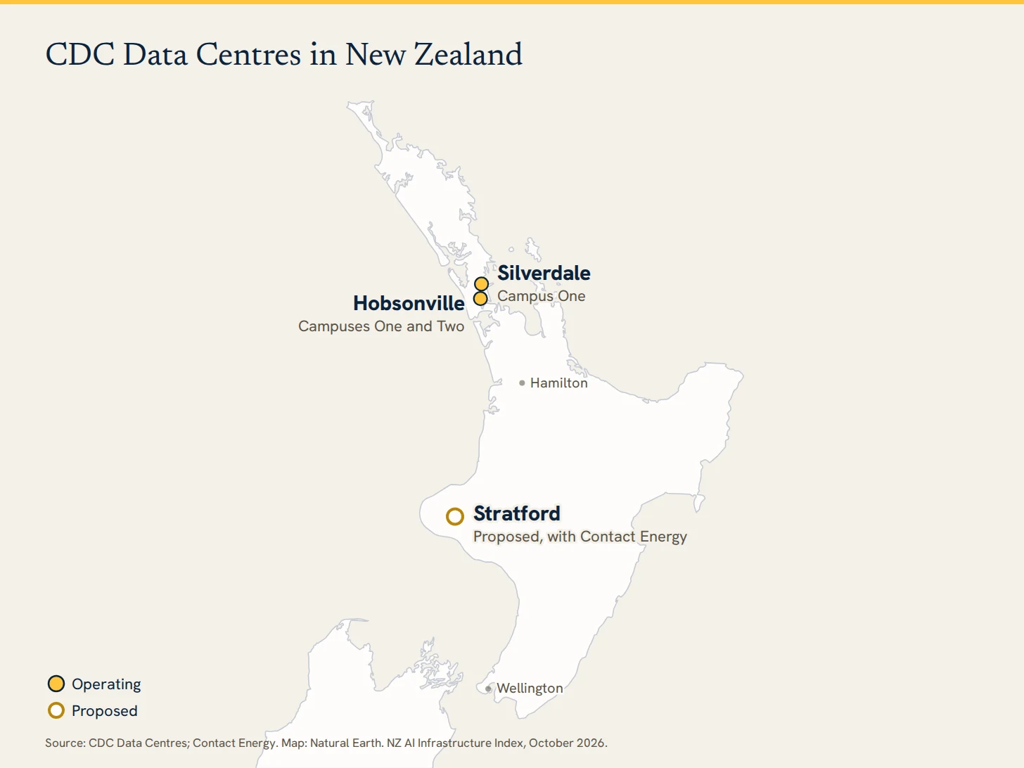 Map of New Zealand's North Island with amber pins for CDC's Silverdale and Hobsonville campuses north-west of Auckland and an open amber pin for the proposed Stratford site in Taranaki.