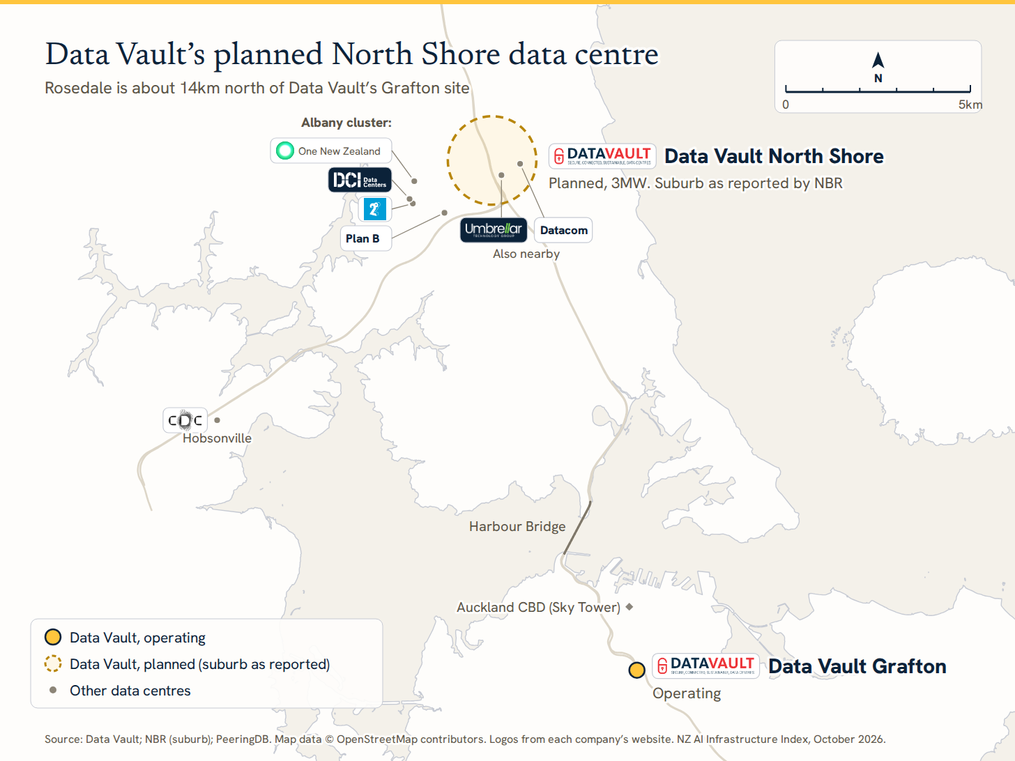 Map of Auckland showing Data Vault's operating Grafton data centre and its planned North Shore site in Rosedale, about 14km north, with other data centres around Albany and Hobsonville