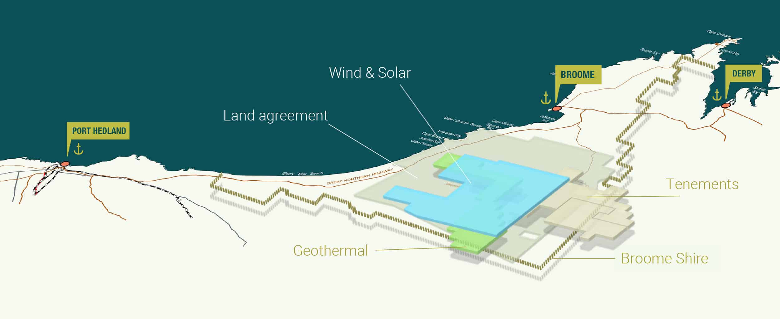The Gingerah Energy Hub concept map from the project's earlier hydrogen listing, showing the land agreement area, wind and solar, geothermal and tenements between Port Hedland, Broome and Derby.