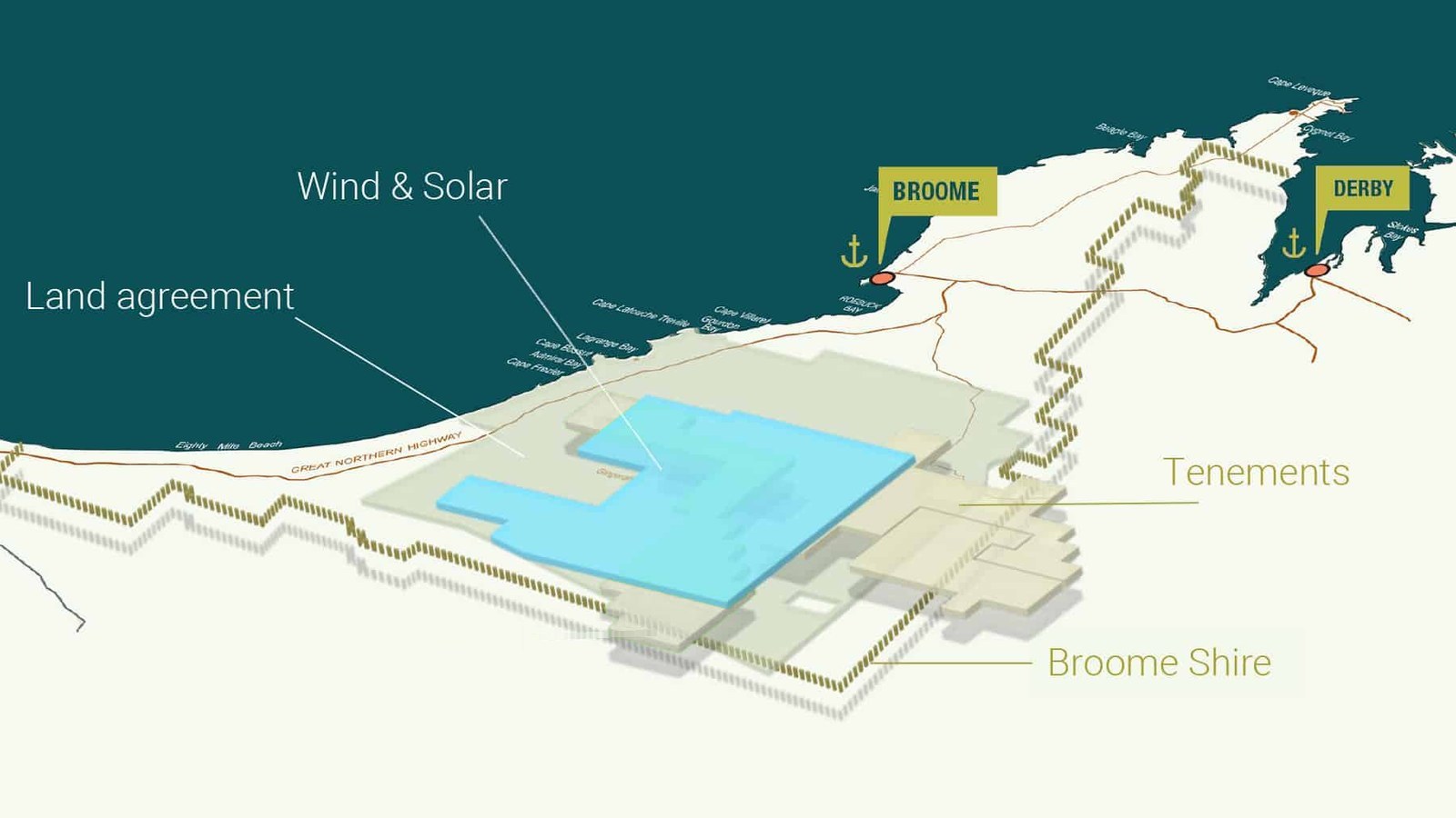 Plan for a 1GW data centre south of Broome opens for comment