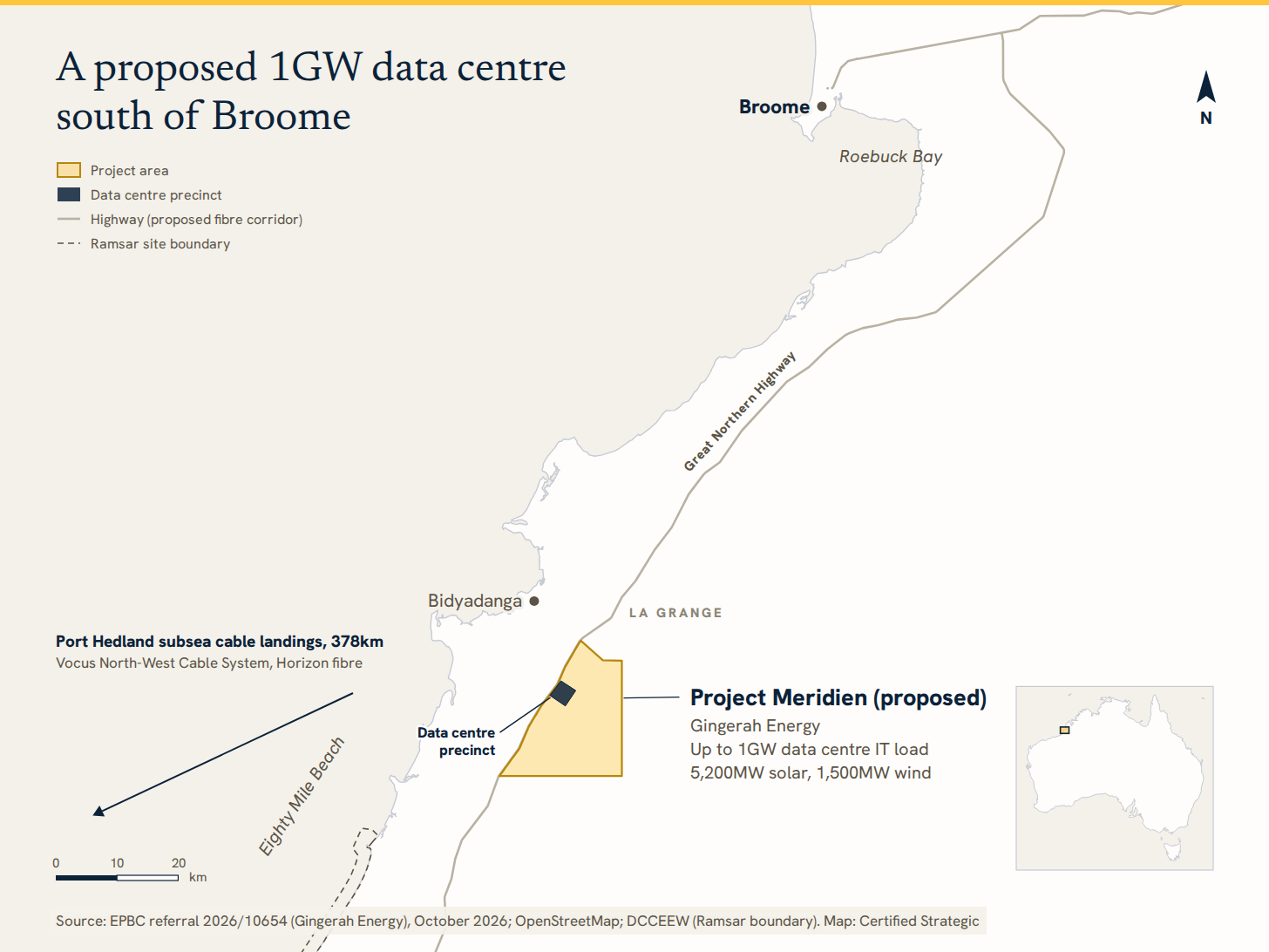Map of northern Western Australia showing the proposed Project Meridien site at La Grange, about 100km south of Broome and 400km north-east of Port Hedland, with Bidyadanga about 15km to the north-west. Source: EPBC referral 2026/10654 (Gingerah Energy), October 2026.